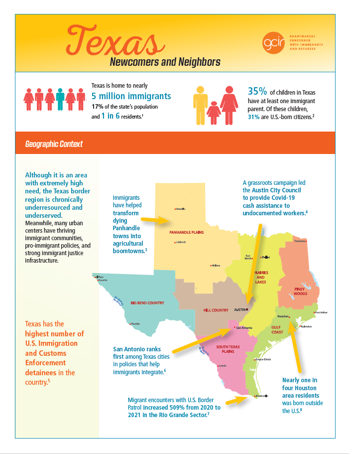 Texas and Neighbors Grantmakers Concerned with Immigrants